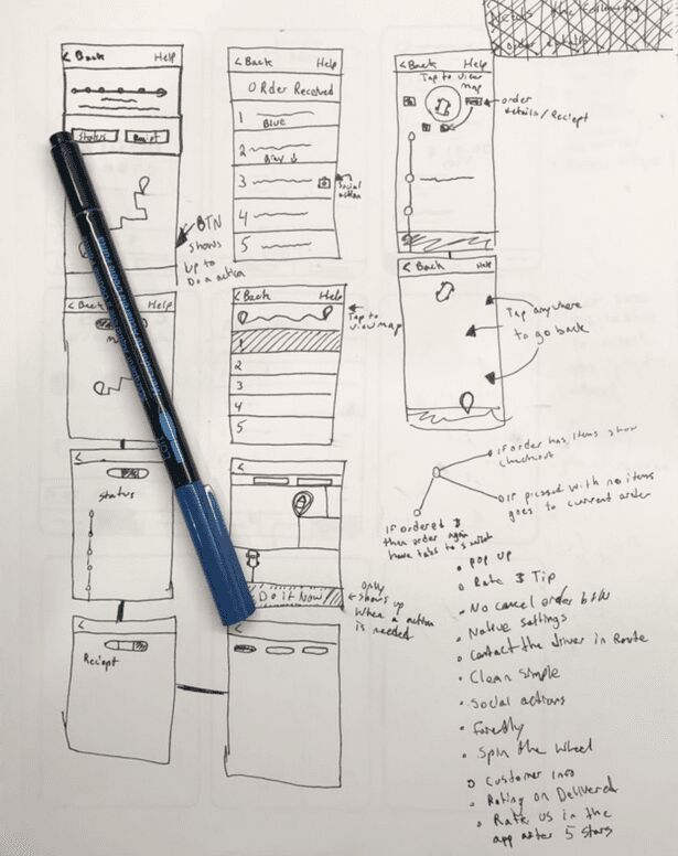 Marker sketch on paper of order-status, receipt, and map wireframes for the Saucey app, with notes like 'Rate & Tip' and 'Contact the driver'